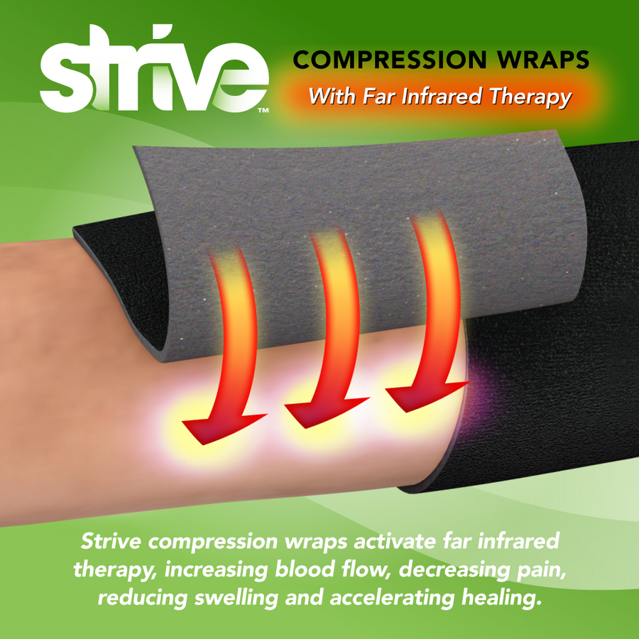 Compression wraps with infrared therapy