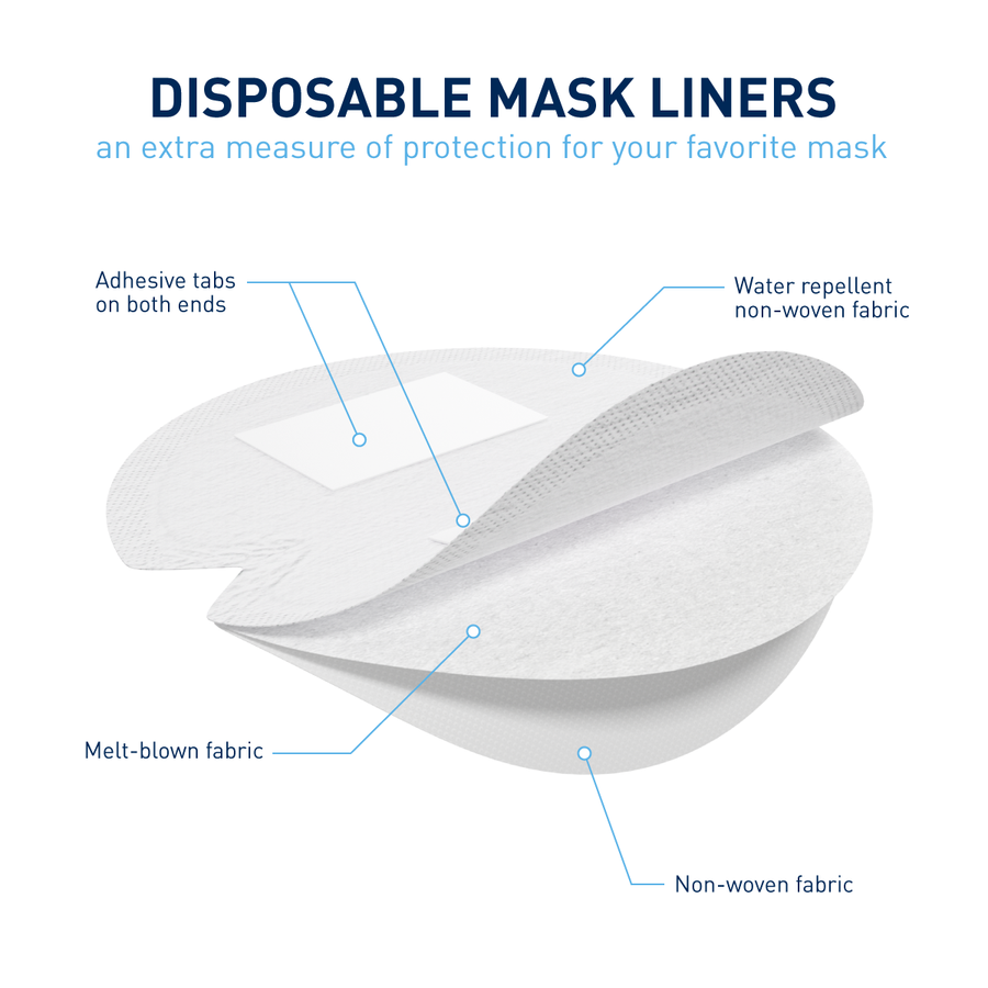 Flents® PROTECHS™ Disposable Mask Liners (50 Count)