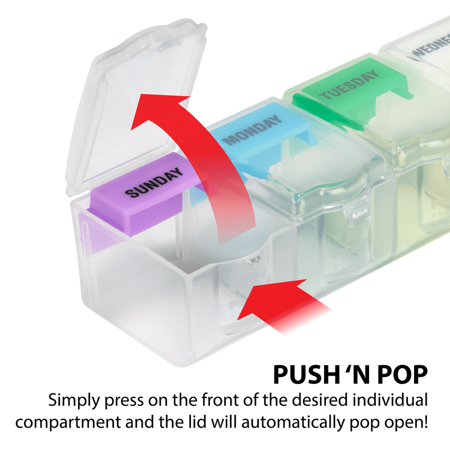 Push 'n pop feature, simply press on the front of the desired compartment and the lid will pop open